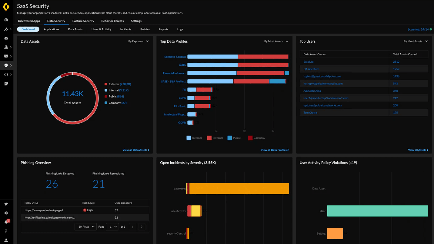 Backend Security Practices for Modern Application Platforms