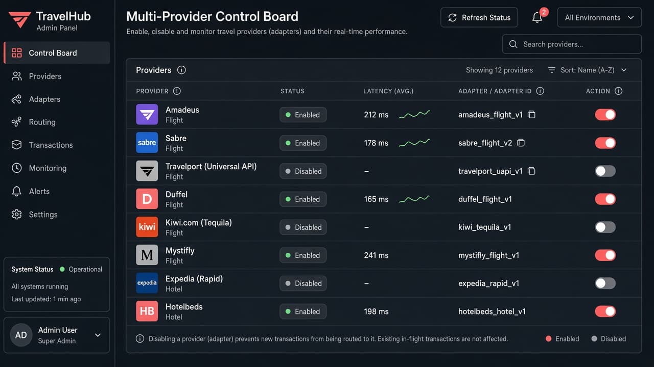 Multi-Provider API Architecture